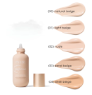 тональный крем Paese Puff Cloud Blur Effect 02 Nude, Paese Puff Cloud SPF 20 37 ml 02 Nude, выравнивающий тональный крем Paese, тональный крем с эффектом блюр Paese, тональный крем Paese Nude, тональный крем с SPF 20 Paese, тональный крем для лица Paese, матирующий тональный крем Paese, тональный крем для ровного тона кожи, тональный крем для комбинированной кожи Paese, тональный крем для жирной кожи Paese, тональный крем Paese купить, оригинальная косметика Paese, профессиональный тональный крем Paese, тональный крем Paese со склада, доставка косметики Paese из Европы